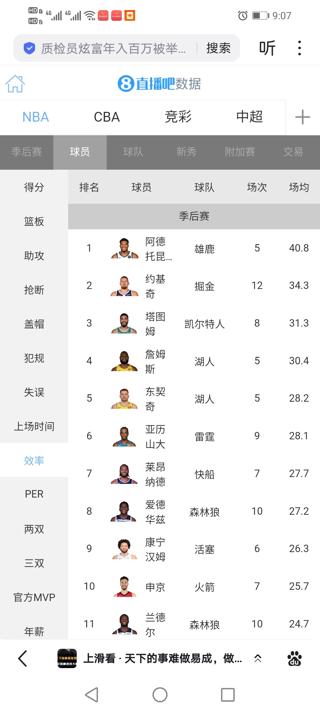 关于风云突变！那不勒斯赛后造点机会，NBA季后赛版图或变，震撼外界，球探报告显示潜力的信息